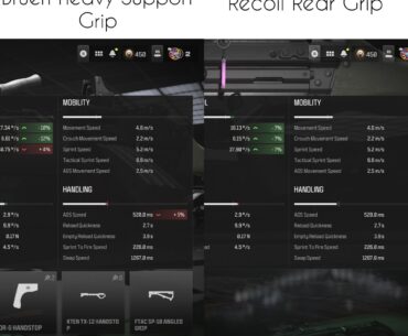 Under barrel Vs Rear Grip
