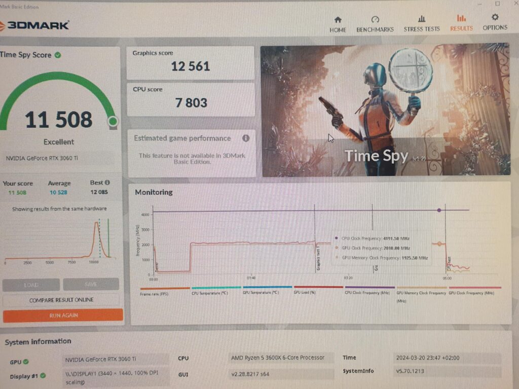 Personal best