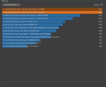 Tinkering with overclocks