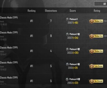 5 wins in a Row with 5 random  squads. Nusa is fun