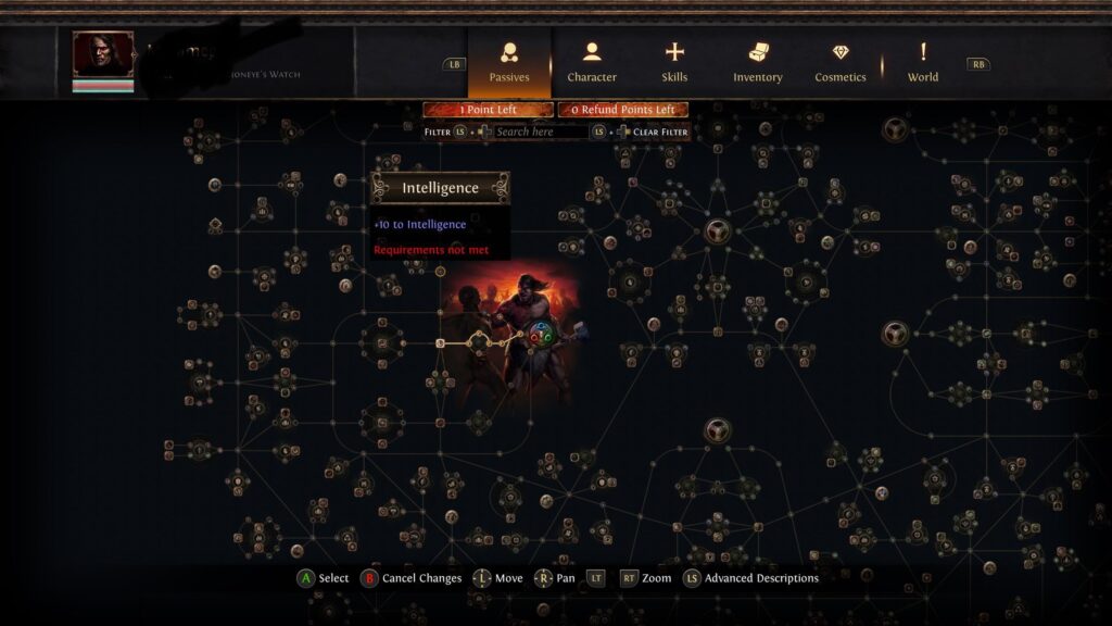 This skill tree……