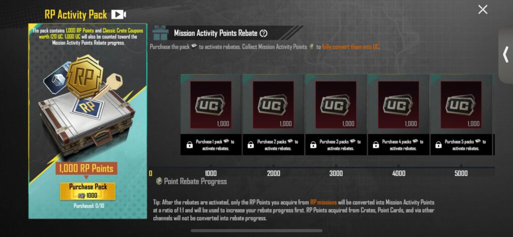 Question about activity pack