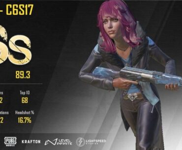 According to my stats do you think that i hot drop or  do you think that i play safe?.