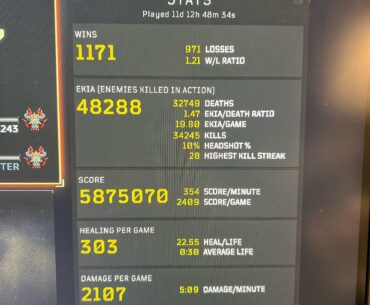 Looking for a group to run pubs with dm me please (PSN)