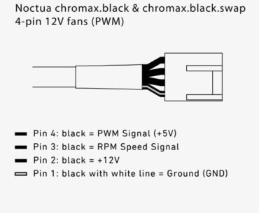 4 pin fan not sure