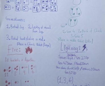 Just made an origins cheat sheet