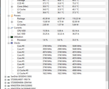 God bless PBOD (5800X @5.049GHz)