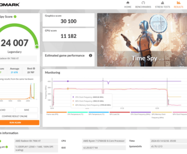 My Asrock PG 7900XT (2x 8pin) results @0.945v