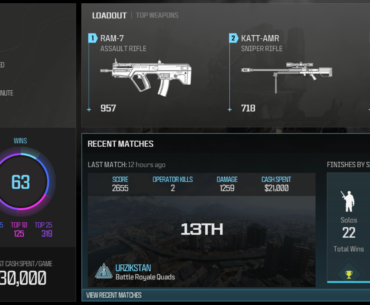 My stats so far. Urzikstan is really enjoyable, I really hope we will see Verdansk again.