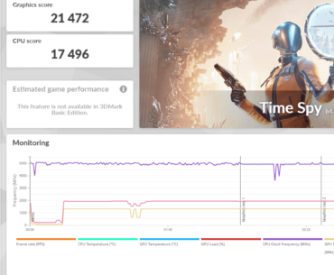 3080 ti 5950x Timespy score