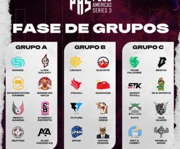 3 Groups of PUBG America Series 3 are here! Predict the 16-team final?