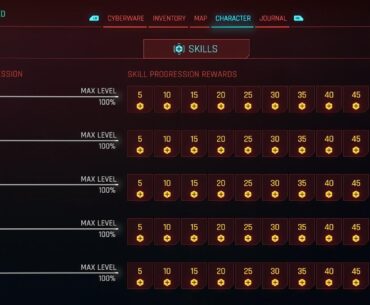 This game doesn’t get nearly enough credit for its grind mechanics