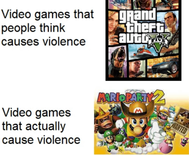 Blue shell noises
