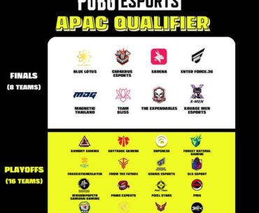 PGS APAC Qualifier 24 Teams Lineup