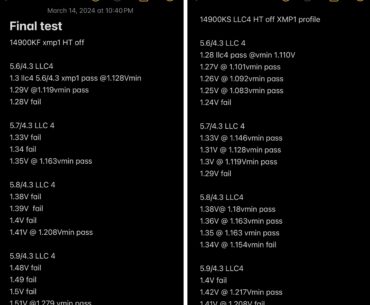14900ks testing