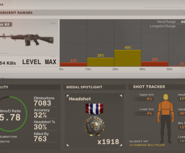 i am in love with this gun