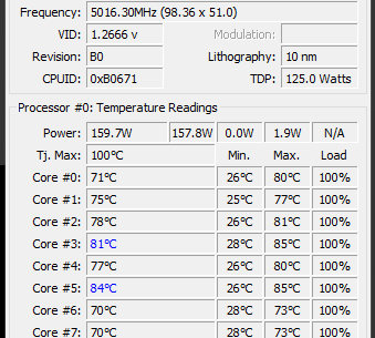 Intel Cpu Low Boost Clock Speed, How do I fix?