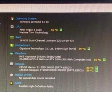 Are these specs good for €200?