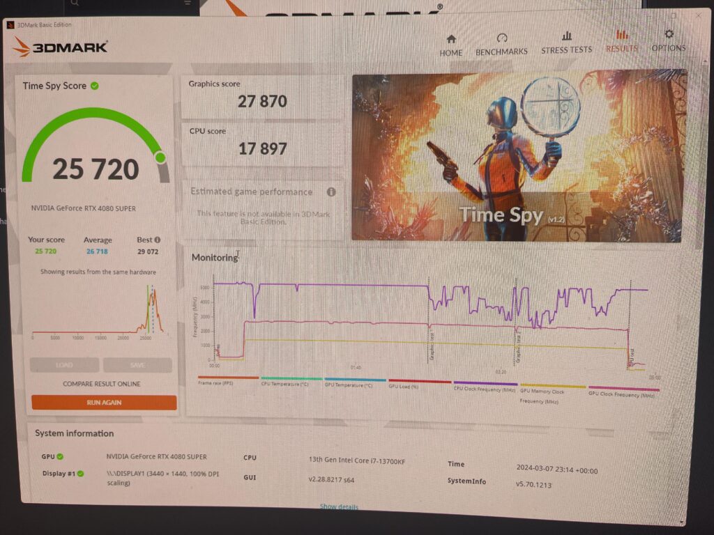Not overclocking