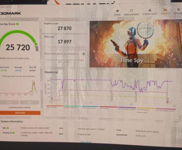 Not overclocking