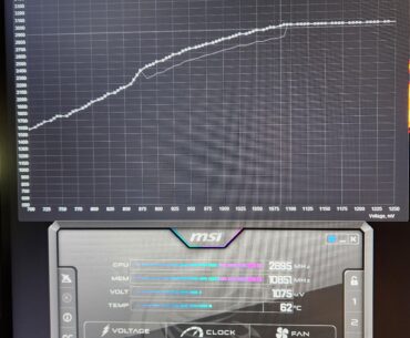 Am I doing this right? It's stable in everything I have tried it in so far. Msi 4070 ti super