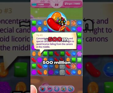 Are Videogames Really That Popular? #gaming #videogames