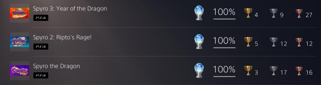 I've played through the Spyro trilogy for the first time and got the platinum trophies!