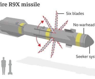 Devs, hear me out. Hellfire r9x missiles. Basically rockets with swords.