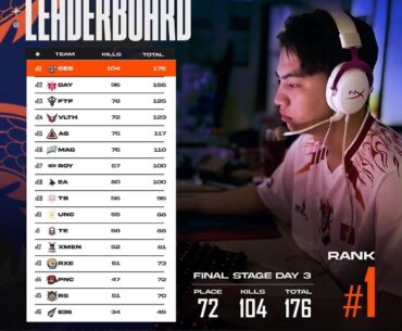 PGS APAC qualifiers day 3