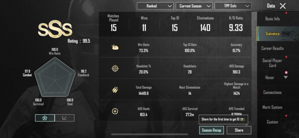 This game is too easy