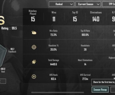 This game is too easy