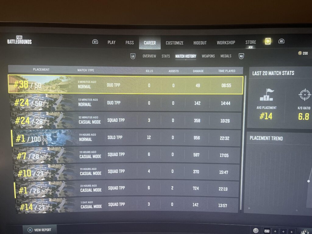 My gameplay was a fluke