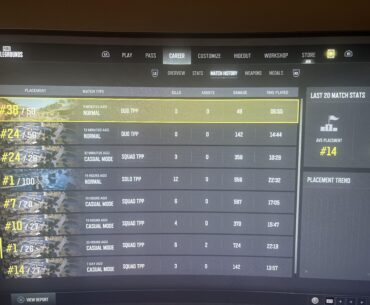 My gameplay was a fluke