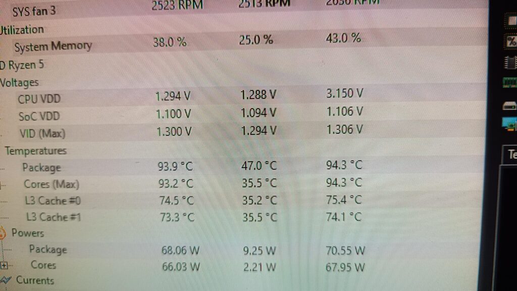 Should i be worried with this volt?
