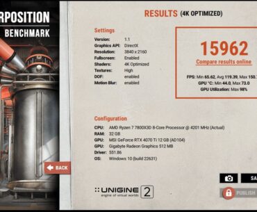 When overclocking memory on the 4000 series, should you benchmark every +100mhz?