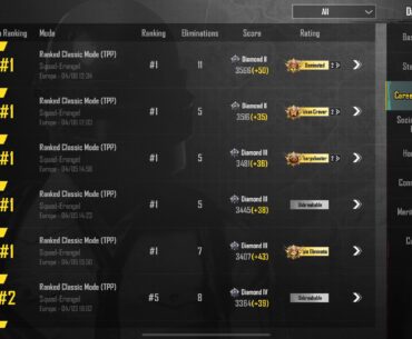 5 W’s in a row!