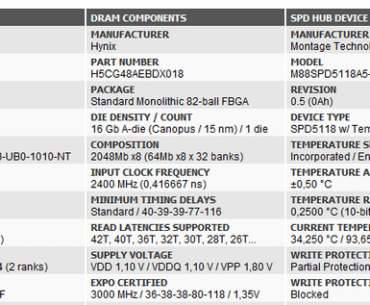 Kingston Fury 2x32GB 6000MT/s CL36 unstable Expo