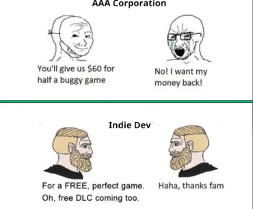 Can't even remember the last AAA game I've played