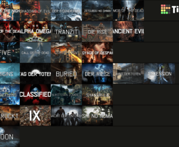 thoughts on me and my friends enjoyability tier list?