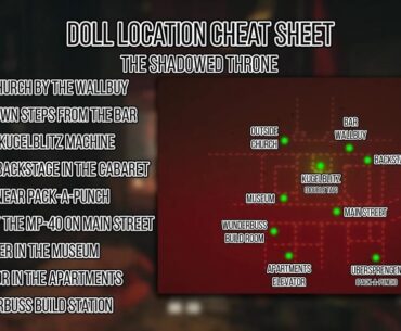I’m just gonna leave my Shadowed Throne Cheat Sheets here if thatʻs okay.