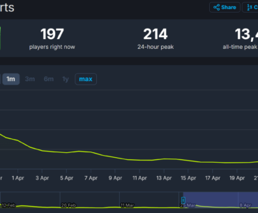 Is this even worth paying to keep the servers running?