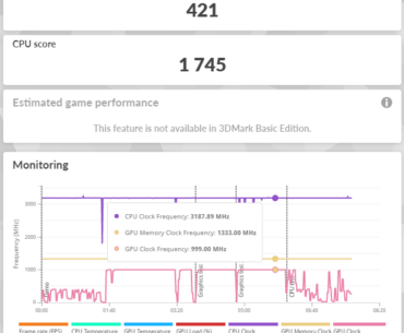 Overclocked my CPU but the perfomance and speed didn't change