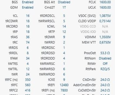 Help! RAM overclocking