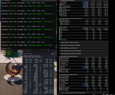DDR5-8000 on a 4 DIMMER! 6 HOURS of Y-Cruncher stable