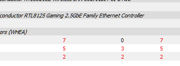CPU internal Errors 14900KS while gaming
