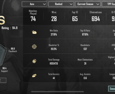 Is this rating normal considering I don't have any teammates ?!?!