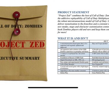Glitching Queen interviewed an Ex-Raven Developer on the cancelled Call of Duty Zombies Standalone ‘Live Service’ game