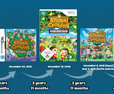 Time Between Releases in the Animal Crossing Series 🍃📅