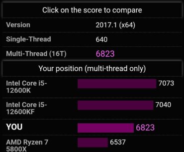 Ryzen 7 5700x PBO CPU-Z Score