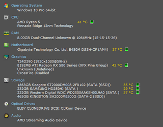 I'm planning on upgrading my PC because it's been a while since I got it. But I don't really know a lot of things about PC gaming because I mostly use consoles. What should be my priority to upgrade according to these specs?